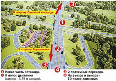 Жители Жулян переедут в новые дома до 2012 года