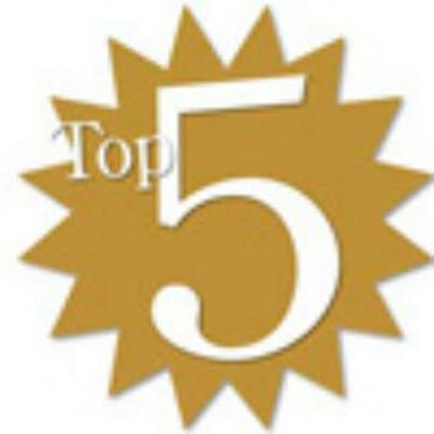 Лидеры сферы недвижимости украинского интернета. Итоги 2009