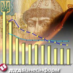 Экономика-2009: как это было в Украине