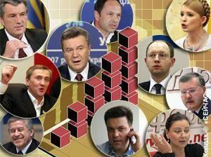 Интернет-рейтинги кандидатов в президенты 