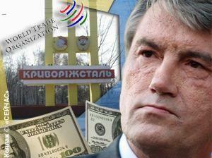 Эпоха Ющенко: приватизация, ВТО и валютные скандалы
