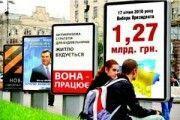 В каких банках открыли счета кандидаты на пост Президента Украины 