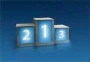 20 лучших устройств за последние 10 лет 