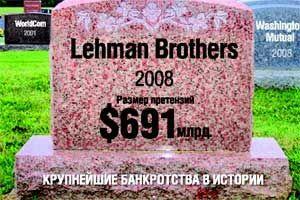 Быстро и дешево похоронить бизнес