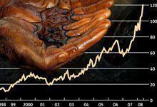 Дорогая нефть усиливает кризис
