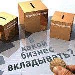 Рейтинг инвестиционной привлекательности рынков