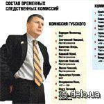 Чьей земли больше?