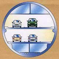 Новые тарифы на парковку транспортных средств