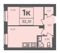 1-кімнатна 32.51 м² в ЖК Scandia від 21 500 грн/м², м. Бровари