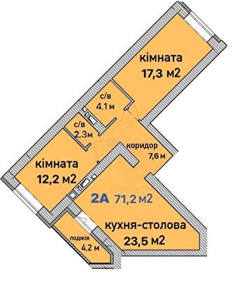 2-комнатная 71.2 м² в ЖК Синергия Сити (Kvartal Group) от 21 000 грн/м², г. Ирпень