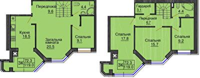 Дворівнева 119 м² в ЖК Sofia Nova від 32 000 грн/м², с. Новосілки