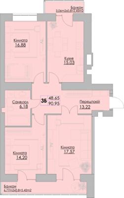 3-комнатная 90.95 м² в ЖК Греків Ліс от 19 600 грн/м², г. Умань
