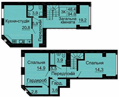 Дворівнева 94.8 м² в ЖК Софія Резіденс від 32 000 грн/м², с. Софіївська Борщагівка