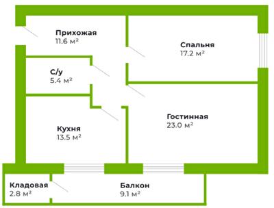 2-комнатная 82.6 м² в ЖК Центральный от 20 950 грн/м², Николаев