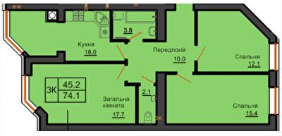 3-кімнатна 74.1 м² в ЖК Софія Клубний від 28 000 грн/м², с. Софіївська Борщагівка
