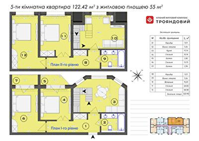 5+ комнат 122.42 м² в ЖК Трояндовый от 20 000 грн/м², г. Бровары