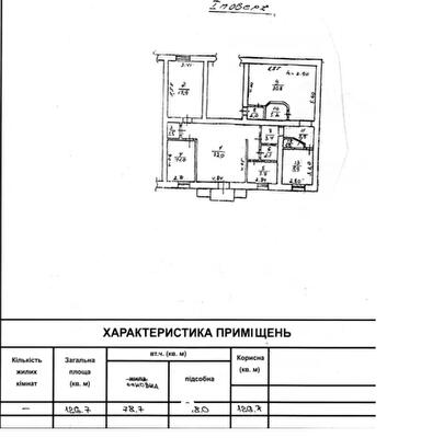 Одеса, Новосельского вул.