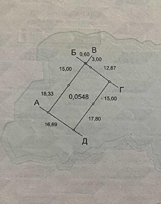 Одесская обл., Белгород-Днестровский район, с. Каролино-Бугаз