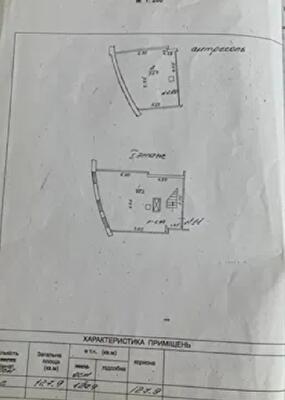 Греческая пл.