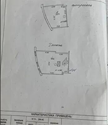 Одесса, Греческая пл.