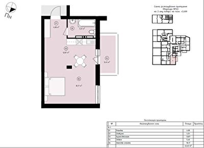 Броварський район, м. Бровари