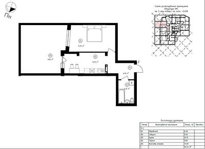 Київська обл., Броварський район, м. Бровари