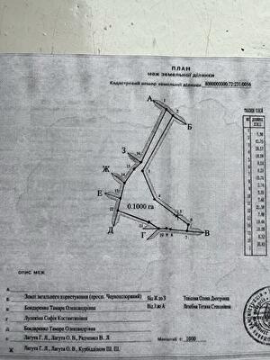 Киев, Валерия Лобановского просп.
