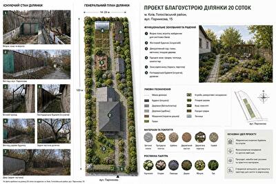 Парниковая ул.