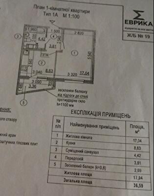 Академика Глушкова просп.
